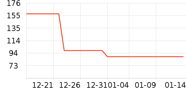 ����Ⱦ��/�̷�/������ʷ�۸�