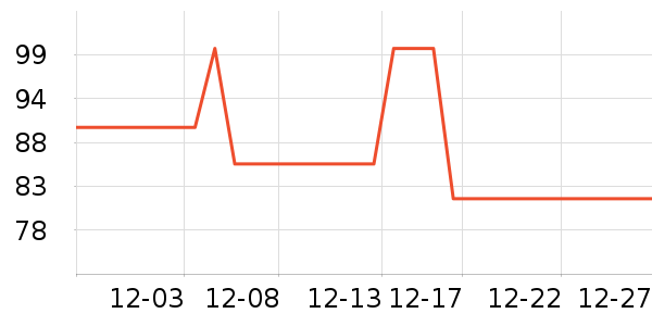 �ٺ�����������ʷ�۸�