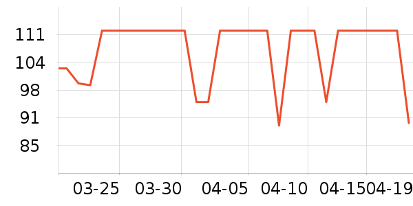 Ӣ���и�����/����ʷ�۸�