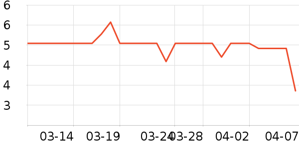 ��ȵ���������ʳ��ʷ�۸�