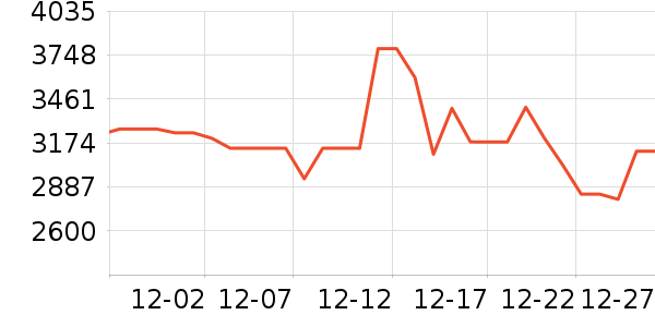 �����ֻ���ʷ�۸�