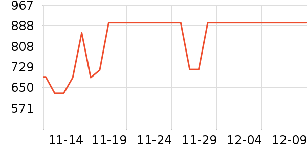 ������ˮ����ʷ�۸�