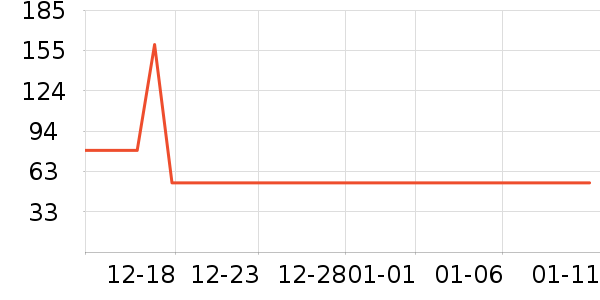 ŷ�Ϸ�������ʷ�۸�