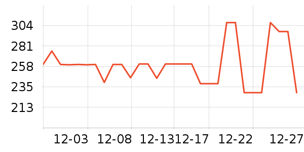 ����Ӥͯ����/������ʷ�۸�