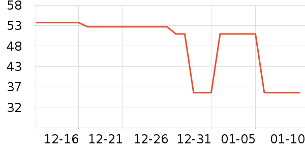 һϺһ���籴����ʷ�۸�