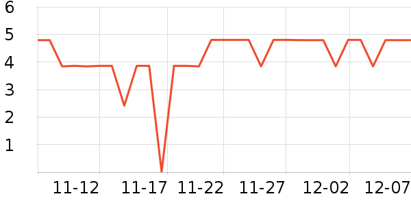 ����Ʒ�Ƴ�������������ʷ�۸�