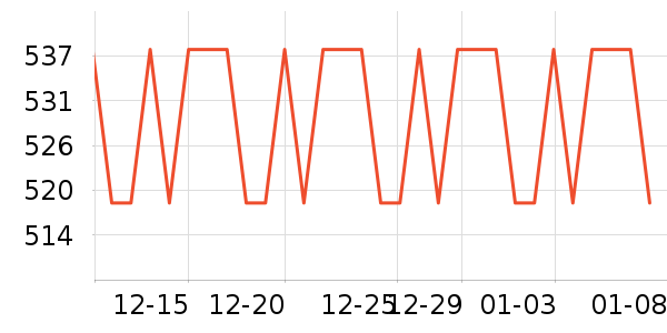 ����Һ�׾���ʷ�۸�