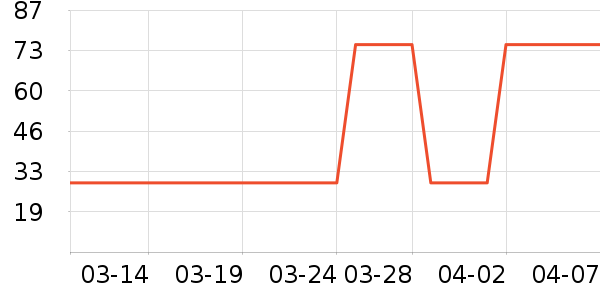 ������ʳ��ʷ�۸�