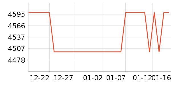 ��е�����ʼǱ�������ʷ�۸�