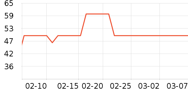 Ʒ�������������ʷ�۸�