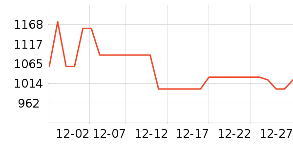 ��Ϊ�����ֱ���ʷ�۸�