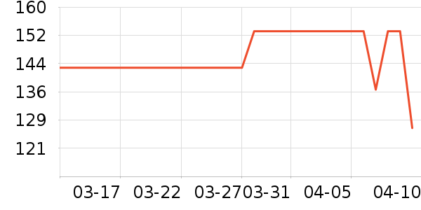 �̸���������/˪��ʷ�۸�