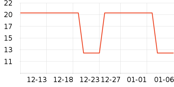 ��������ˮ��ʷ�۸�