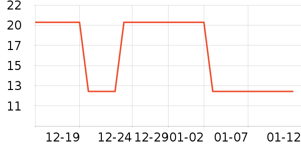 ��������ˮ��ʷ�۸�