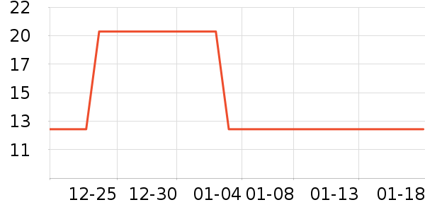 ��������ˮ��ʷ�۸�