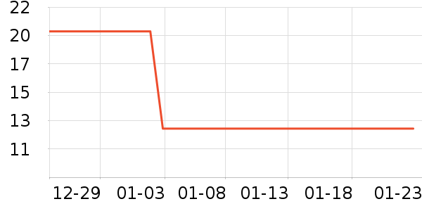 ��������ˮ��ʷ�۸�