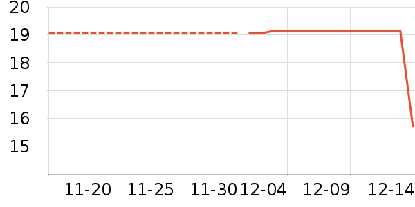 ���޼���ʷ�۸�