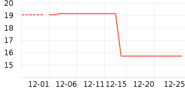 ���޼�������ʷ�۸�