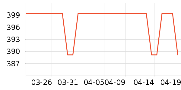 �ղ�����Ħ��/��Ħ����ʷ�۸�