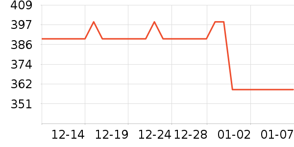 �ղ�����Ħ��/��Ħ����ʷ�۸�