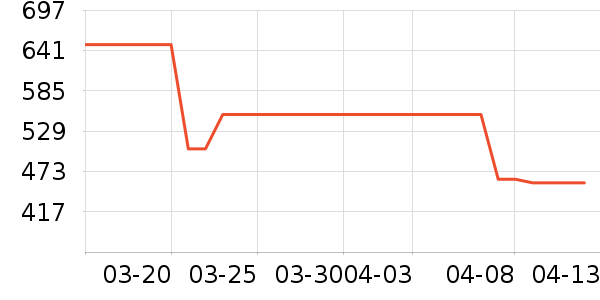 ��͡��ʿ����Ь����ʷ�۸�