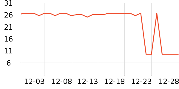 ��ɫ�ֻ���������ʷ�۸�