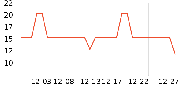 ���ӵ���ԡ����Ʒ��ʷ�۸�