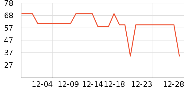 �������˱�ů������ʷ�۸�