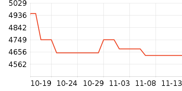 ��Ϊ�ֻ���ʷ�۸�