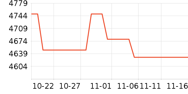 ��Ϊ�ֻ���ʷ�۸�