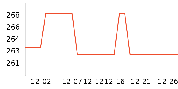 �����ֵ綯��ˢ��ʷ�۸�