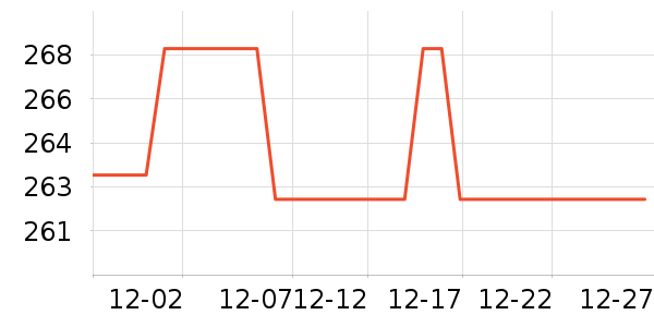 �����ֵ綯��ˢ��ʷ�۸�