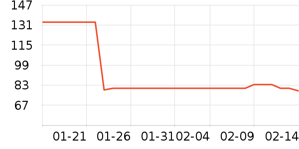 ���̴�������������˻�����ʷ�۸�