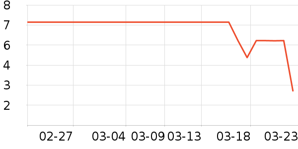 ����Ʒ��Ҷ������ʷ�۸�