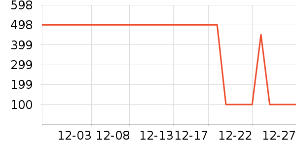 �����ϽѰ׾���ʷ�۸�