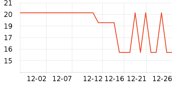 ����Ʒ��ȡů����ʷ�۸�