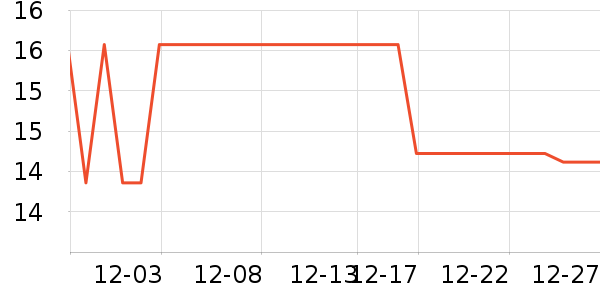 è��ҽ�Ʊ�����ʷ�۸�