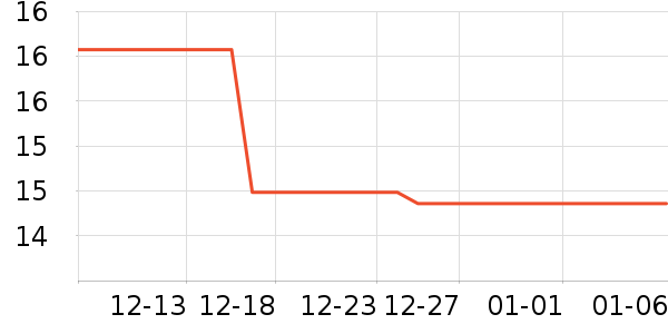 è��ҽ�Ʊ�����ʷ�۸�