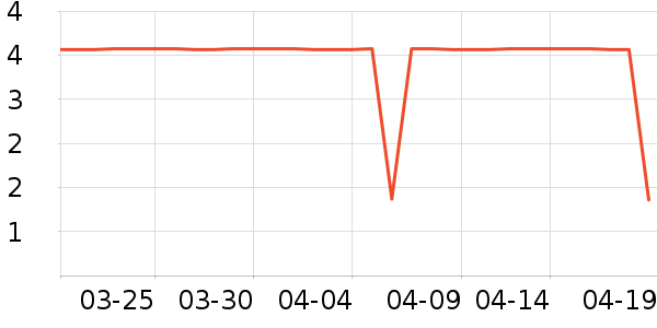 ������ֽ��ʷ�۸�