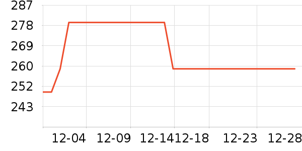 ѼѼ��ͯ���޷���ʷ�۸�