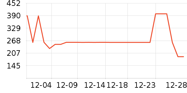 ɼɼ��֯��ʷ�۸�