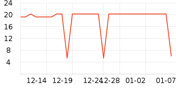 ��ȫ�����ʷ�۸�