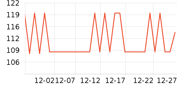 �ղ�����������ʷ�۸�