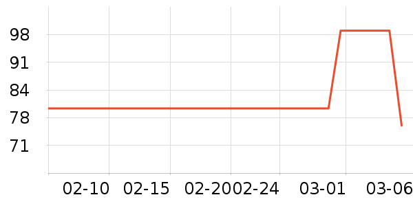 ����ϴ��Һ��ʷ�۸�