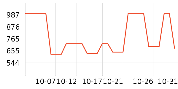 �����༲����ҩ��ʷ�۸�