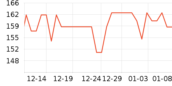 ONE A DAYά����/������/����п����ʷ�۸�