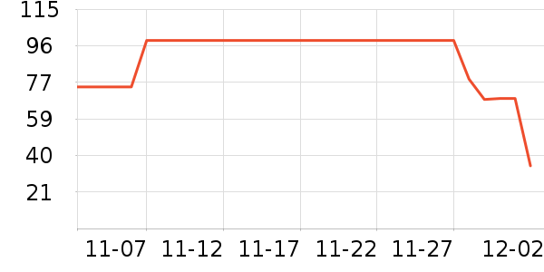 ǢǢ��ʷ�۸�