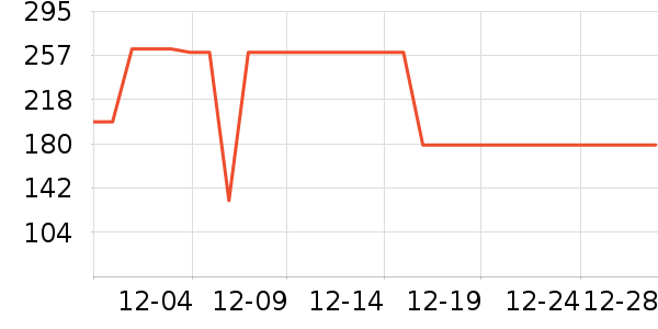 MQD��ͯ���޷���ʷ�۸�