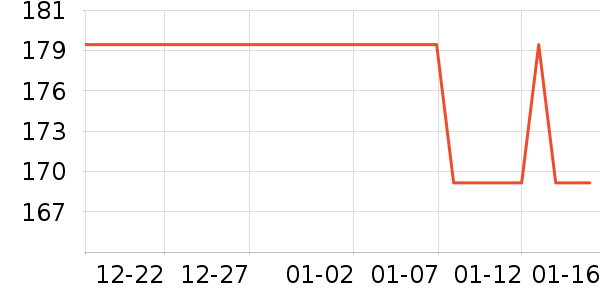 MQD��ͯ���޷���ʷ�۸�