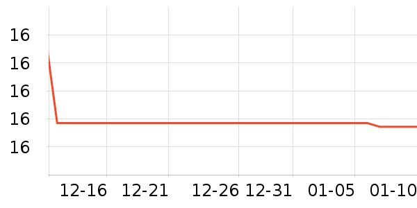 ƻ����ʷ�۸�